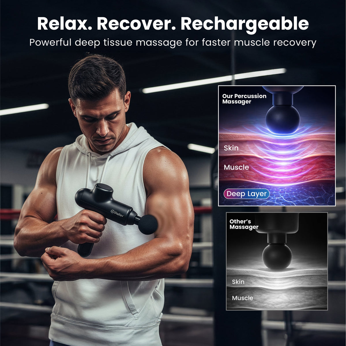 iReliev Percussion Massage Gun with Three Intensity Levels