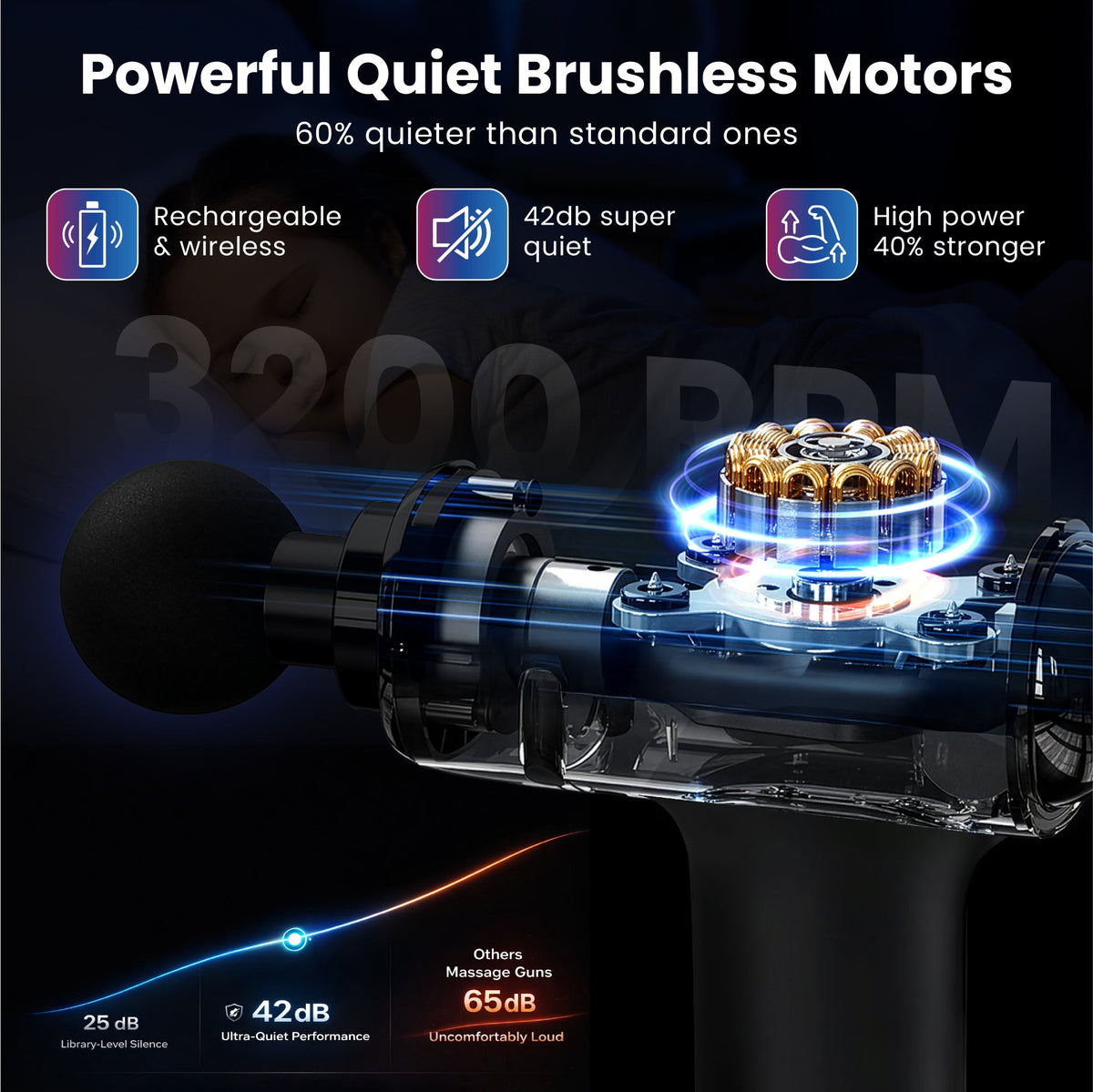 iReliev Percussion Massage Gun with Three Intensity Levels