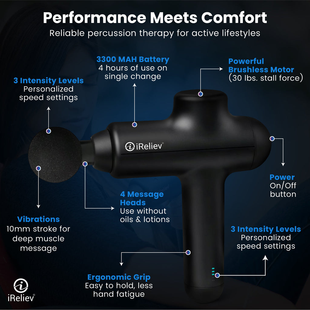 iReliev Percussion Massage Gun with Three Intensity Levels