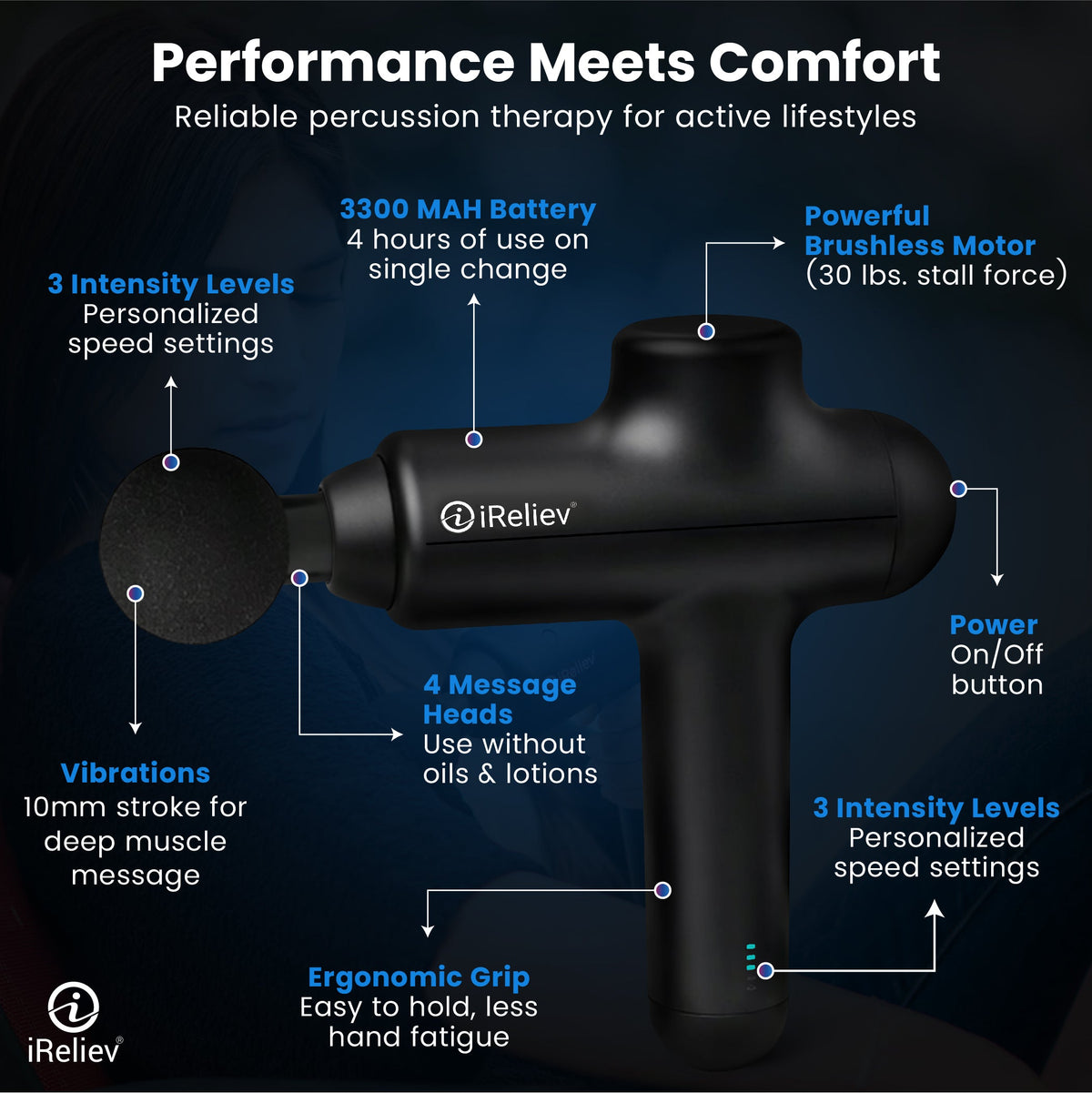 iReliev Percussion Massage Gun with Three Intensity Levels
