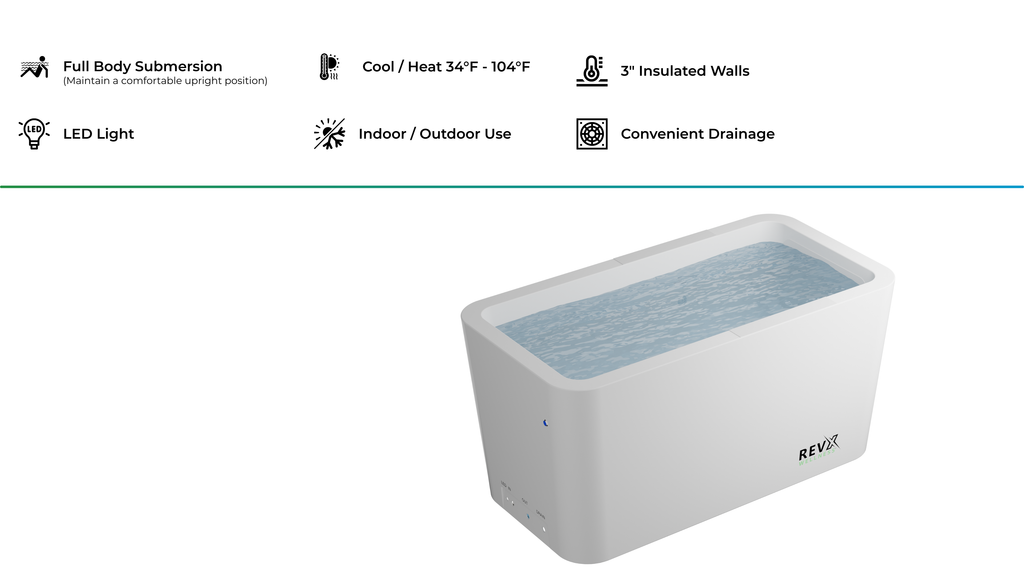 RevX X Tub with LUX Chiller and Filtration System
