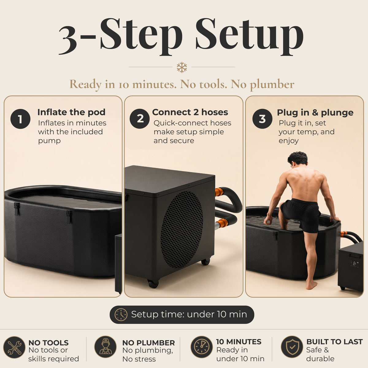 NiceBeam Cryo Pro Cold Plunge System